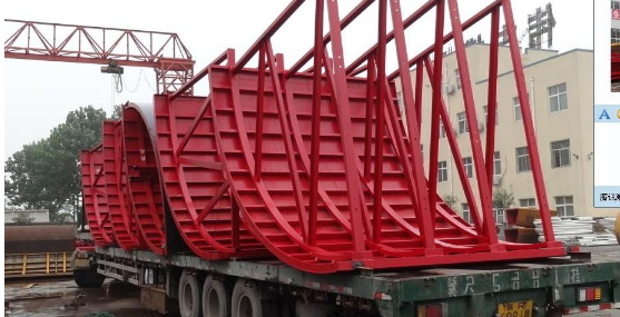 各類(lèi)鋼模板大比拼