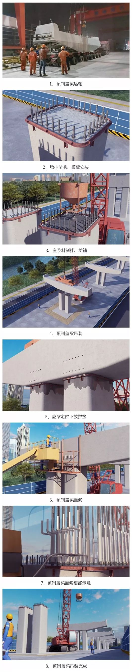 鋼模板廠家?guī)憧炊A(yù)制蓋梁安裝全流程！